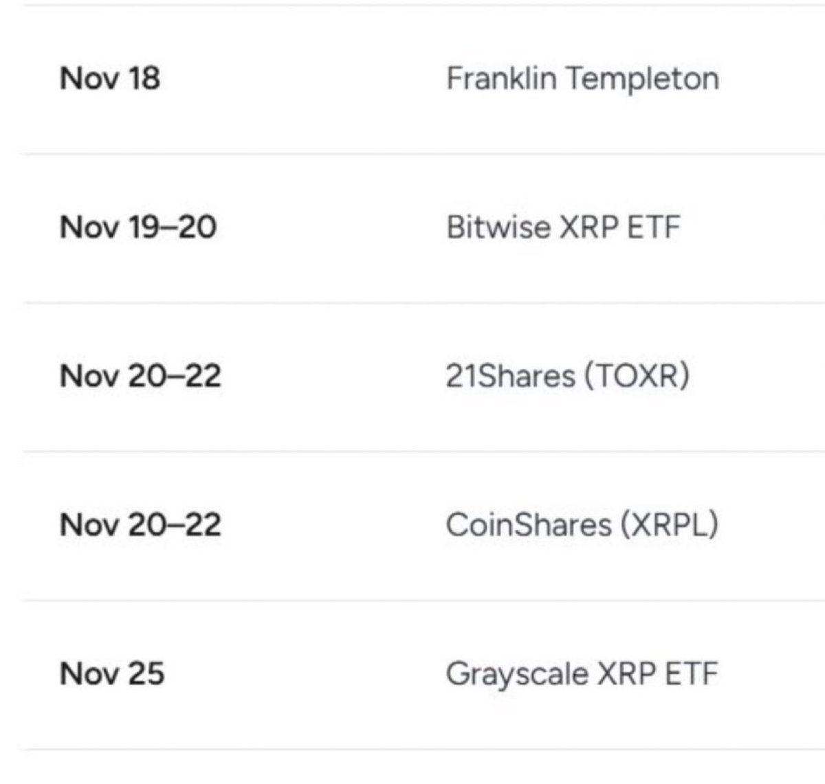 🚨Breaking: More Spot $XRP ETFs lined up for launch next week... 🚀 🚀 🚀  🚀 🚀