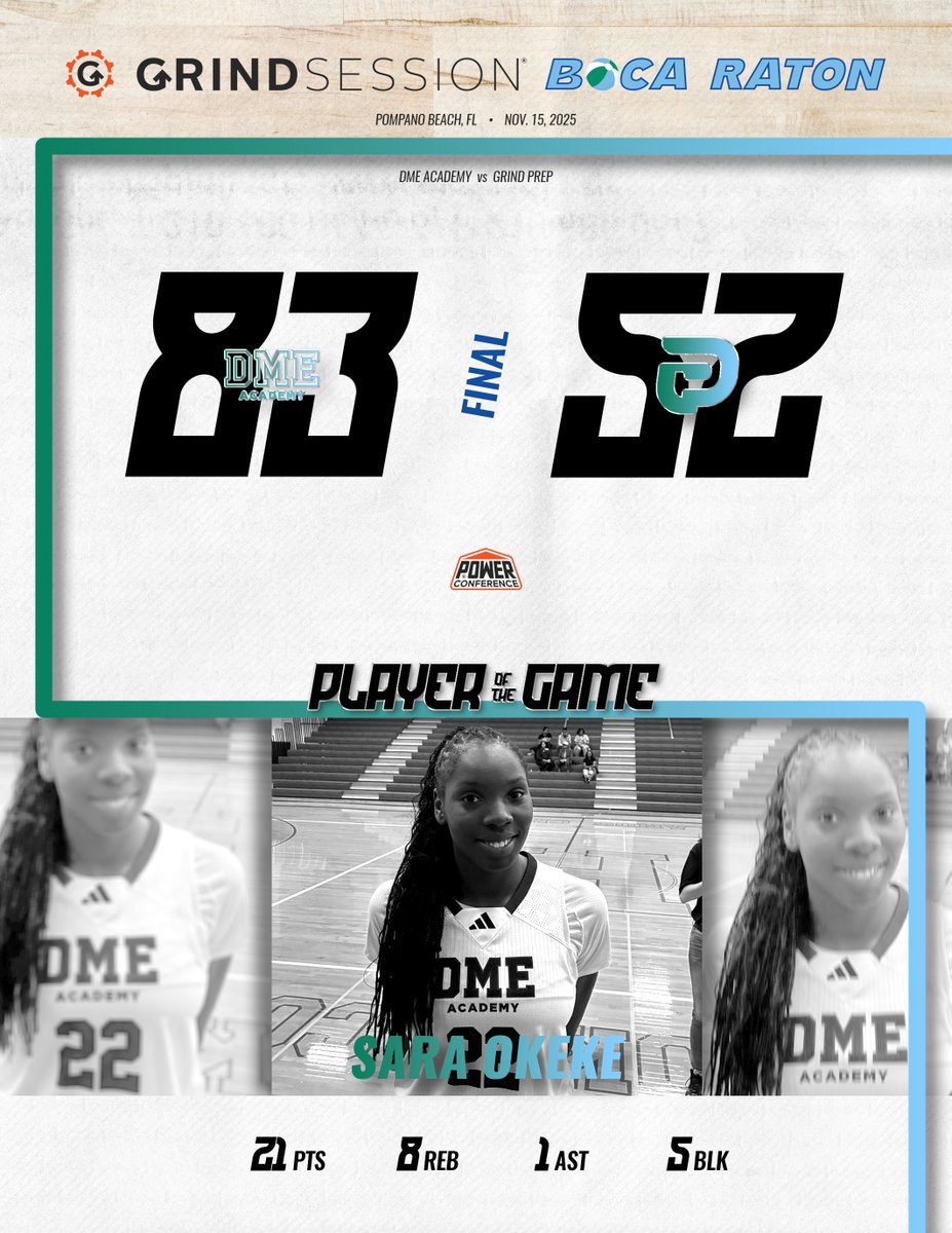 FINAL
DME Academy (FL) 83
Grind Prep (OK) 52
Player of the Game: Sara Okeke 21p 8r 1s 5b

GiGi Battle 15p 4r 1a 2s 1b
Jayla Jackson 20p 7r
De'Andra Minor 9p 6r 2a