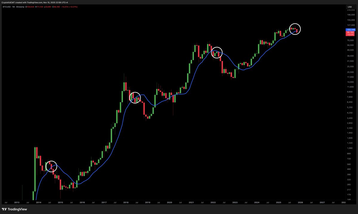Crypto Kid tweet media