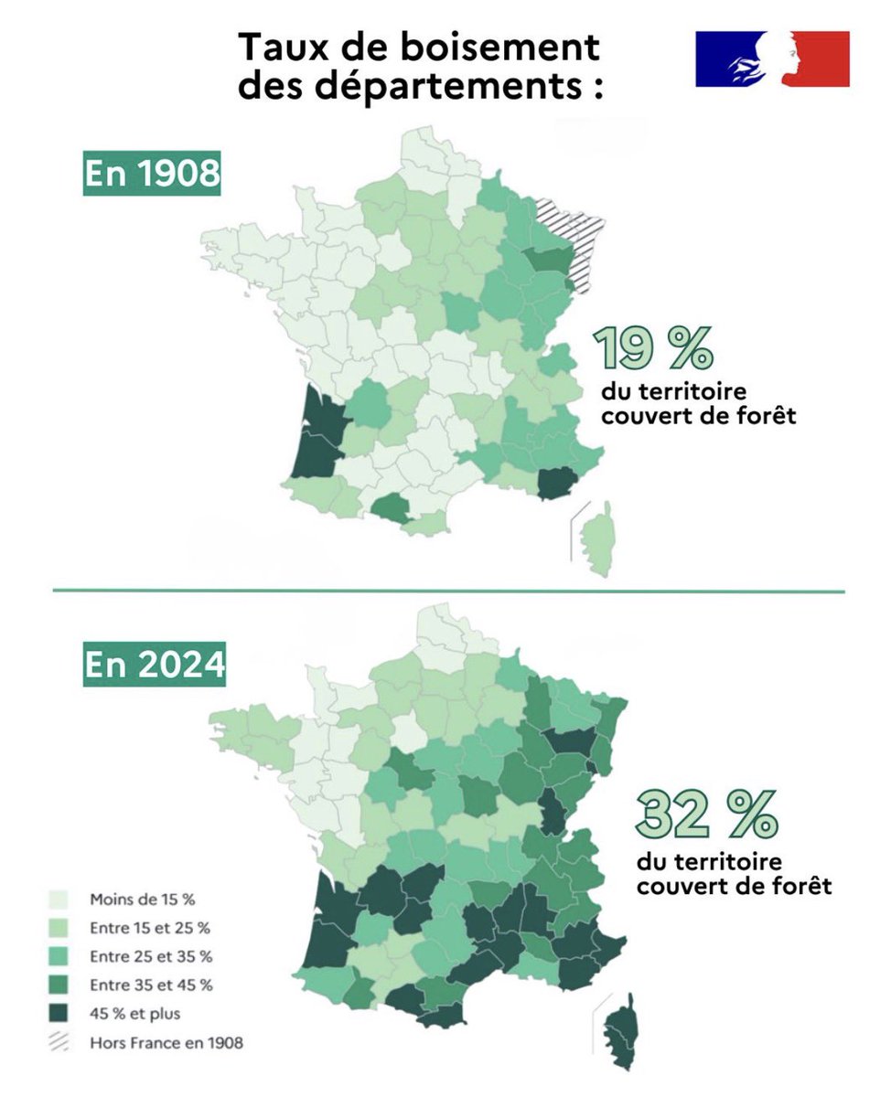 Norbert Fanchon tweet media