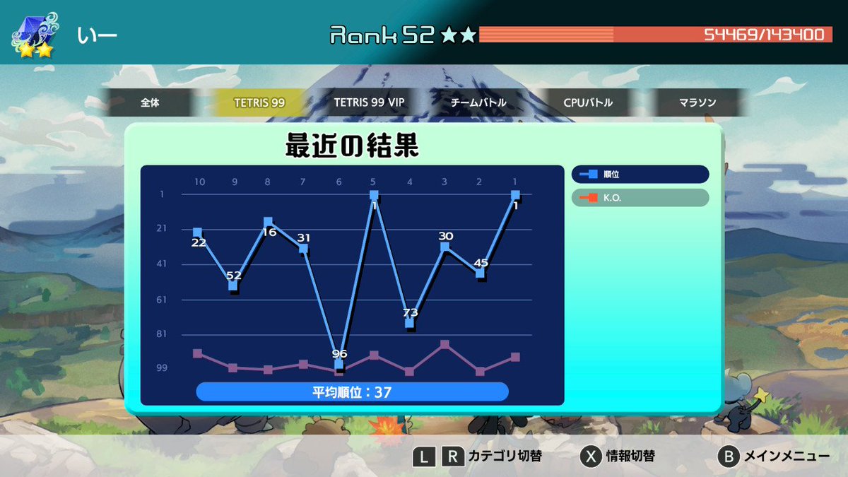 かなた (@kanata_2s) / Posts / X