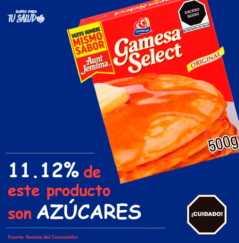 LabDO_Tw's tweet image. ¿Sabías que el máximo de azúcar que puede consumir una persona sana es de 25 gramos al día?
Más información en: 
labdo.org