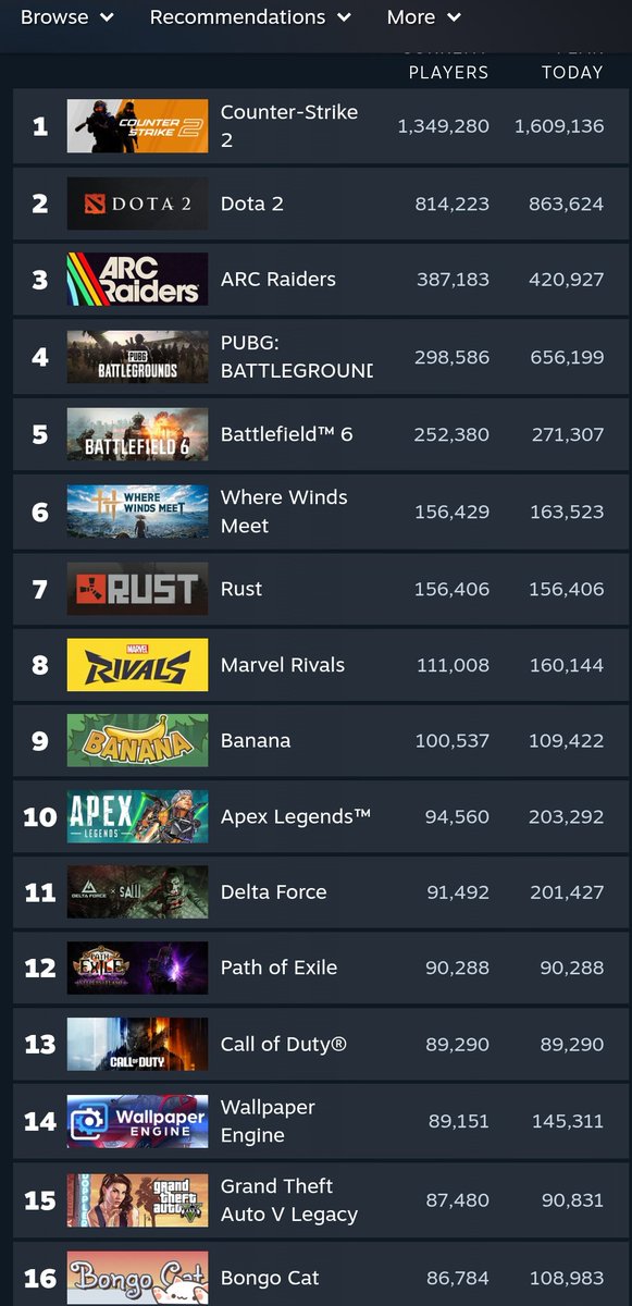 king Lion 86 tweet media