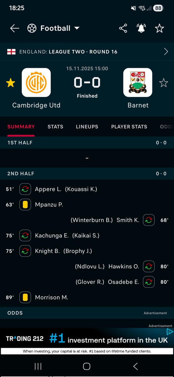 nathan3289's tweet photo. Neil Harris "The players were off it today"

Also Neil Harris not making changes till the 75th minute, other than the enforced change because Kouassi got injured https://t.co/07nlszjvM0