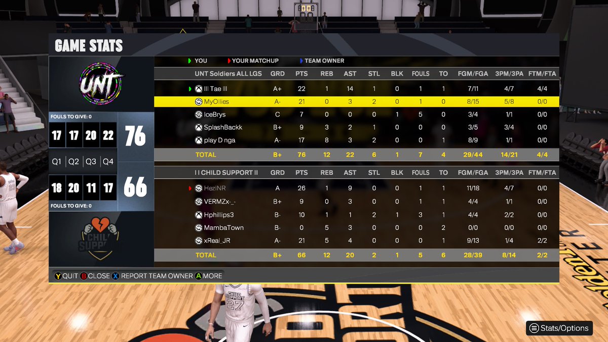 Us Neva Them tweet media