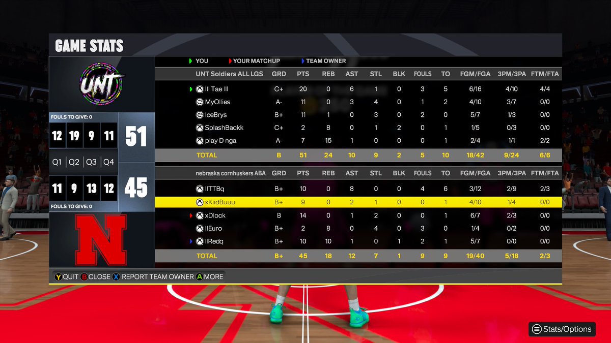 Us Neva Them tweet media