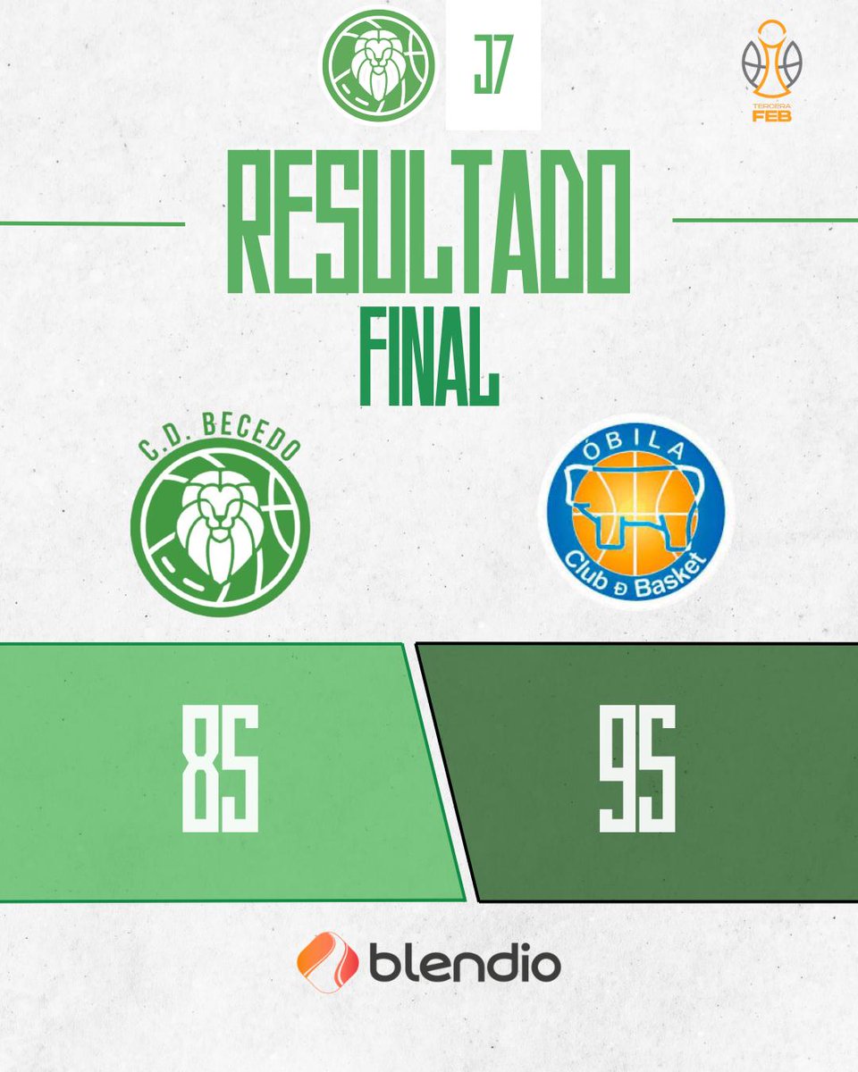 Final del partido: ✅✅✅✅

Luchamos hasta el último segundo, pero no pudo ser y se acabó la racha en un final polémico donde terminaron eliminados 3 jugadores nuestros.

Felicitar a <a href="/Obila_com/">Óbila Club de Basket</a> por el triunfo y desearles la mejor de las suertes 🤝🍀

Salud y mucho basket 💪🏀