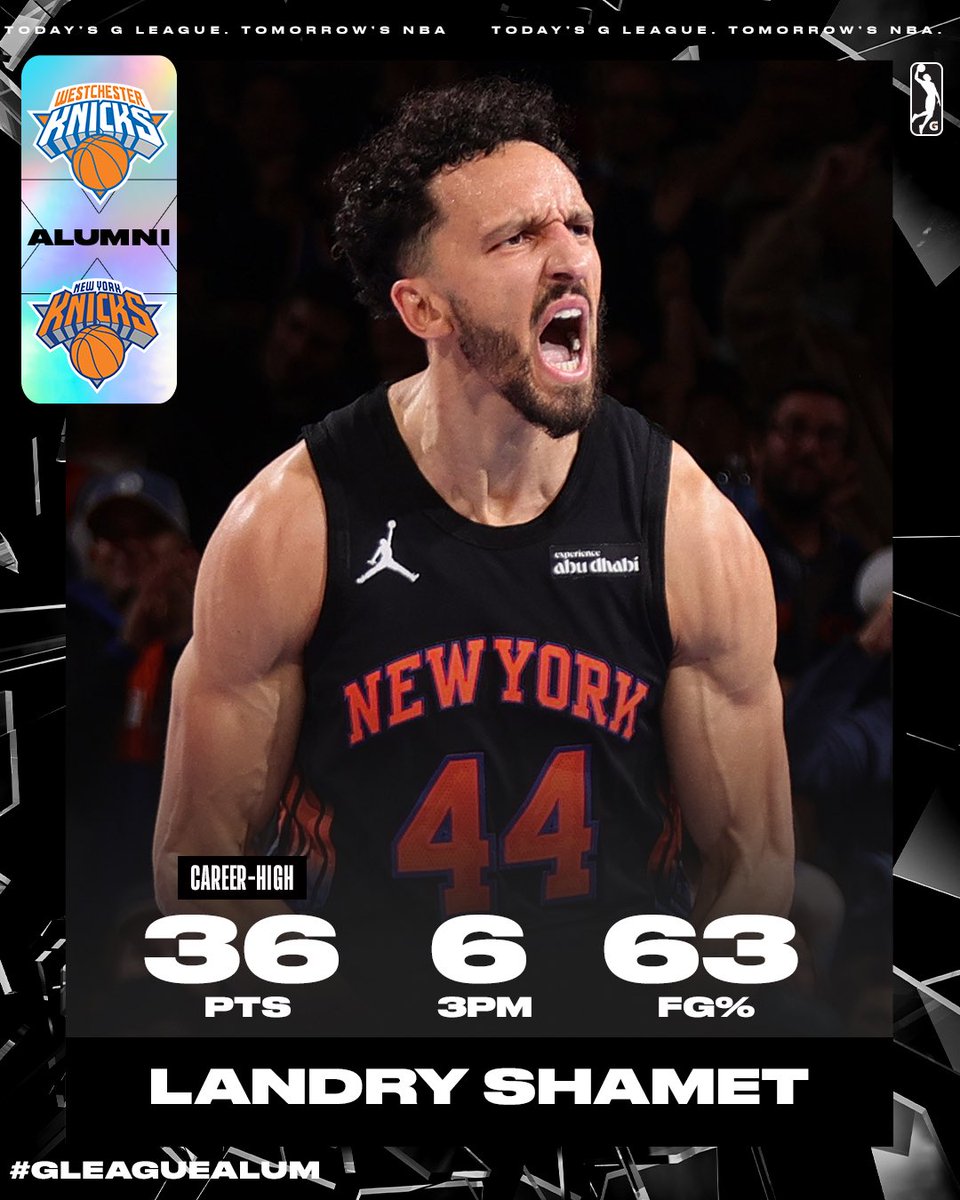 nbagleague's tweet photo. 36 PTS 🗽 6 3PM 🗽 12/19 FG
Landry Shamet had a MAGICAL night at the Garden! The #GLeagueAlum scored a career-high off the bench to lead the @nyknicks over the Heat. https://t.co/xIHu5GVUi2