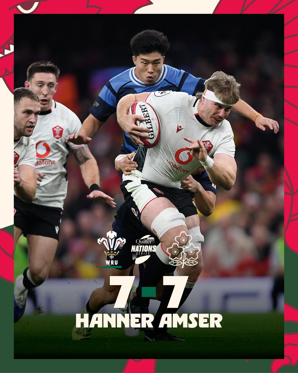 Welsh Rugby Union 🏴󠁧󠁢󠁷󠁬󠁳󠁿 tweet media