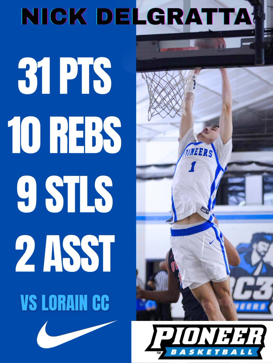 BC3 Hoops tweet media