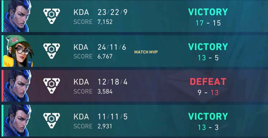 somehow ending up filling for tourneys every time (yoru pick????)  last one insane comeback abusing odin😭