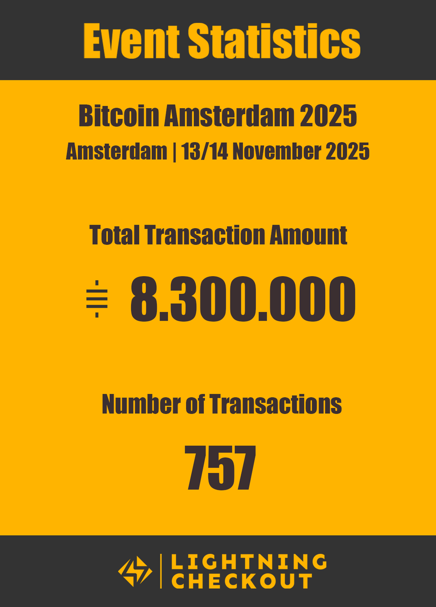 Lightning Checkout tweet media