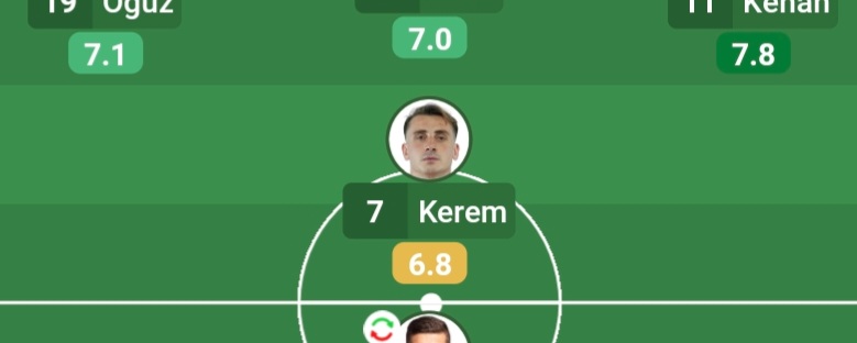 Kerem Aktürkoğlu:
0.1 % Top tutma ❌️
0.0%Adam eksiltme❌️
0.1%Pas❌️
0.0% Bitiricilik-skor üretme❌️
97% Sahada gezinme✅️
75%Takım Arkadaşlarına söylenme
%100 boş koşu
#BizimÇocuklar