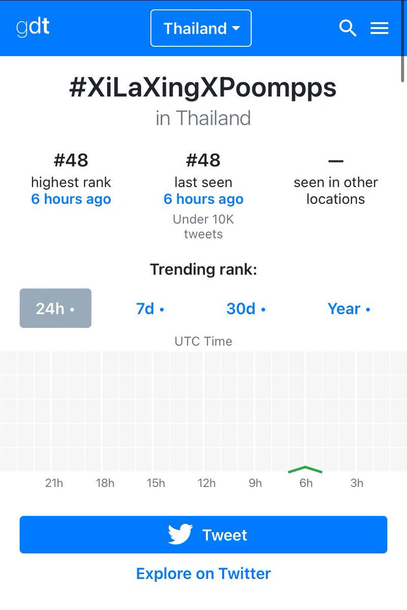 📢📢🌙今日刷推总结🌙

活动：喜辣星冰鲜螺蛳粉x POOM🍜

👇关键词&amp;话题
XILAXING LIVE WITH POOM
#XiLaXingXPoompps

‼️关键词NO.18（泰趋）
‼️关键词NO.27（马来西亚）
‼️话题NO. 48（泰趋）

<a href="/poompps1/">poompps</a> #poompps 
#PoomPhuripan  #หวานร้อย 
#หวานร้อยของชายอ้อย