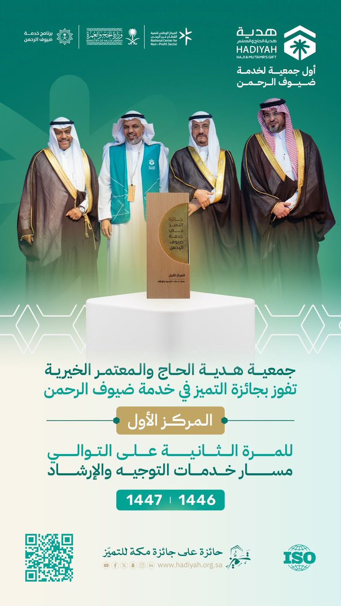 نبارك لإخوتنا في جمعية #هدية_الحاج_والمعتمر_الخيرية فوزهم بالمركز الأول في جائزة التميز في خدمة ضيوف الرحمن للعامين 1447 – 1446هـ وللمرة الثانية على التوالي في مسار خدمات التوجيه والإرشاد.
إنجاز مستحق، ونسعد بشراكتكم الدائمة في خدمة المجتمع.
#عاصم_لتأهيل_وتدريب_الايتام