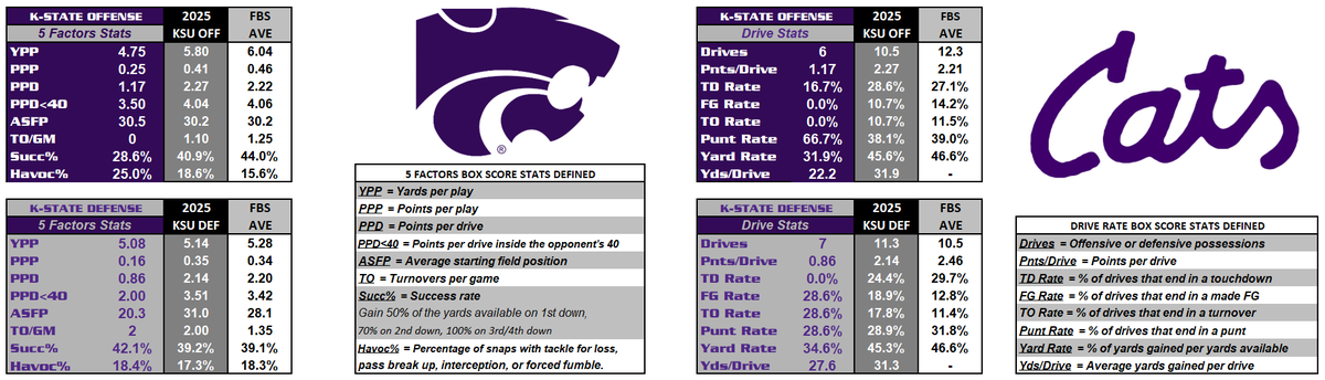 ksu_FAN 🌻 🌾🌻 🌾 tweet media