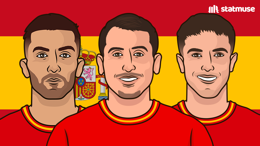 StatMuse FC tweet media