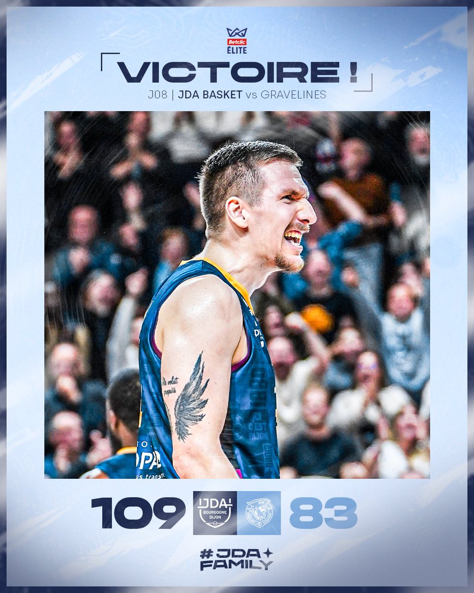 ‼️ QUEL MATCH‼️

Victoire référence pour les dijonnais qui s'imposent largement face à Gravelines 🔥 

#MyJDA #JDAFamily