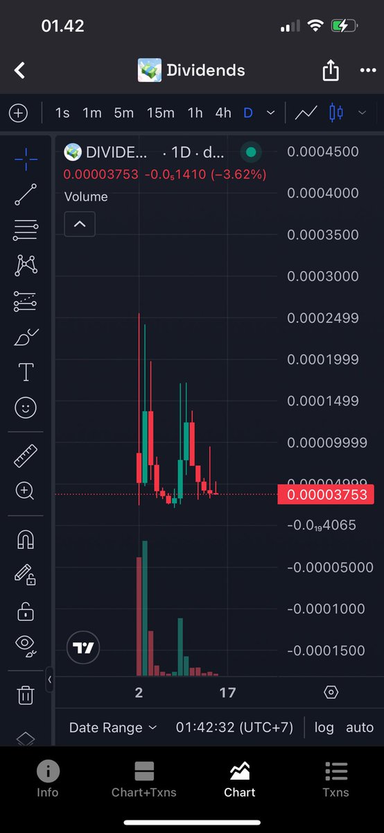 Crypto Ndo! 🇮🇩 tweet media