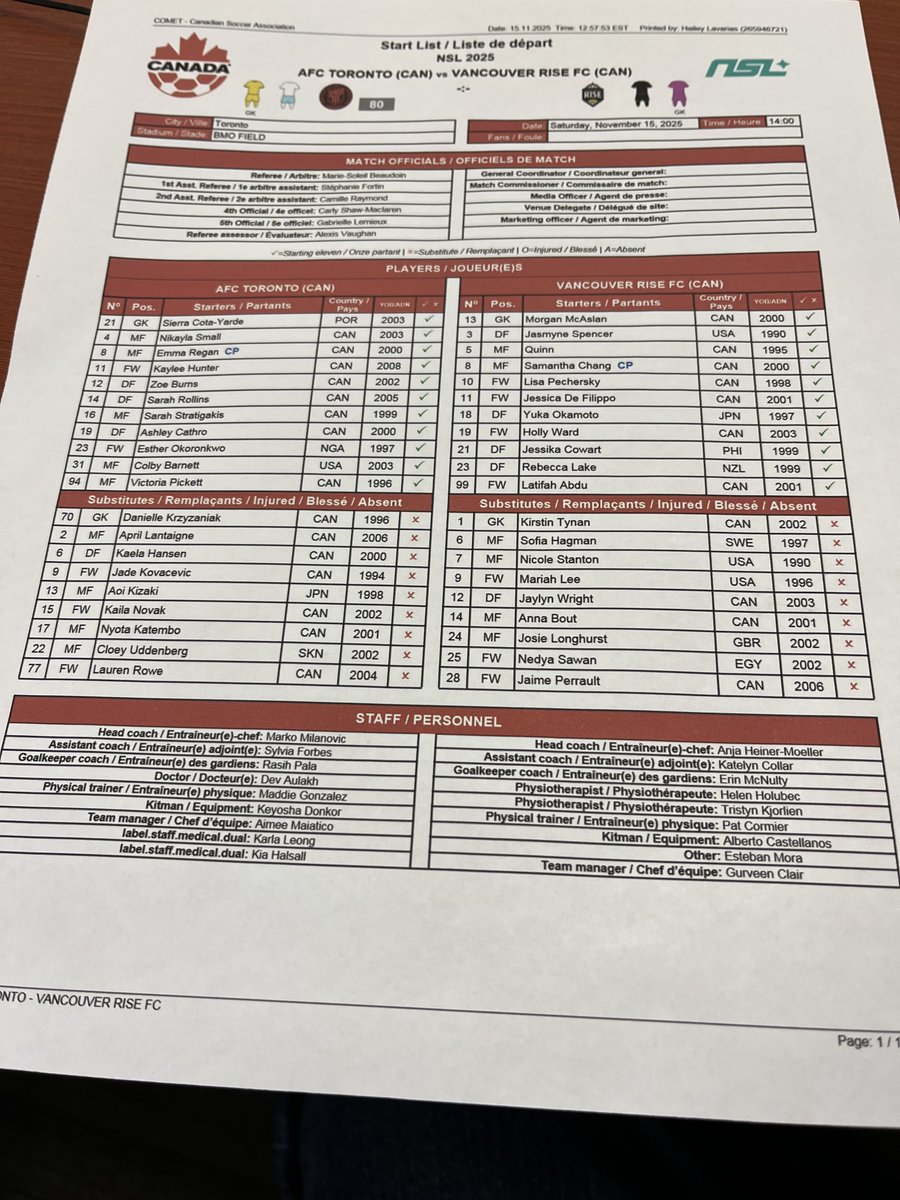 bashirra's tweet image. The #NSLFinal is at 2:00 pm ET. Both @AFC_Toronto and the @VancouverRiseFC have revealed their starting 11 and roster as they battle for the Diana B. Matheson Cup at @BMOField.

#AFCToronto | #TORvVAN | #VanRiseFC