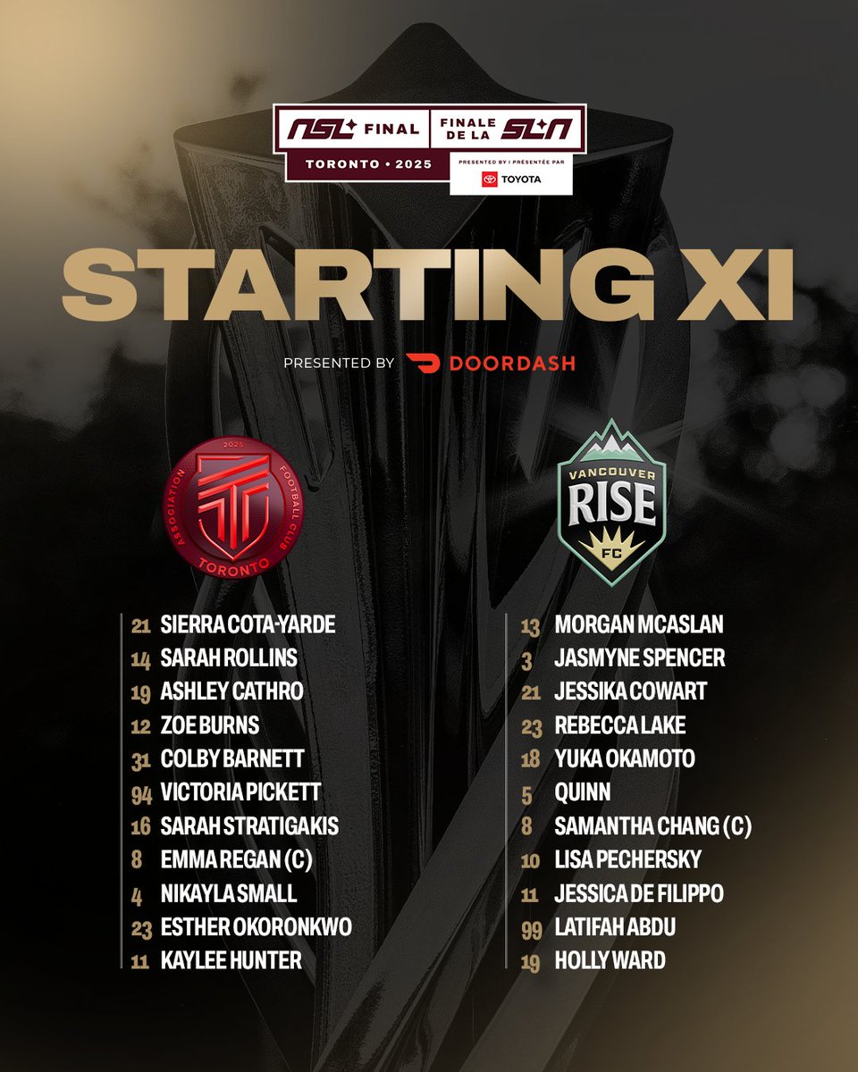 bashirra's tweet image. The #NSLFinal is at 2:00 pm ET. Both @AFC_Toronto and the @VancouverRiseFC have revealed their starting 11 and roster as they battle for the Diana B. Matheson Cup at @BMOField.

#AFCToronto | #TORvVAN | #VanRiseFC