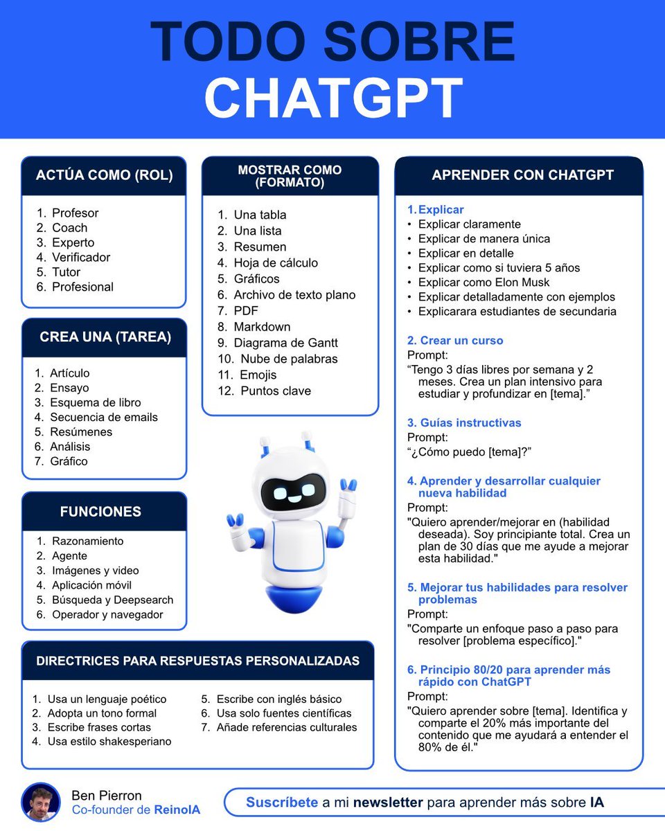 #ChatGPT  trasciende el chatbot: asume roles (Profesor, Experto) y ofrece formatos de salida estructurados (Tabla, Resumen, Código). 

Clave: el prompting avanzado mediante guías instructivas, el Principio 80/20 y la especificación de tono/estilo para resultados académicos y