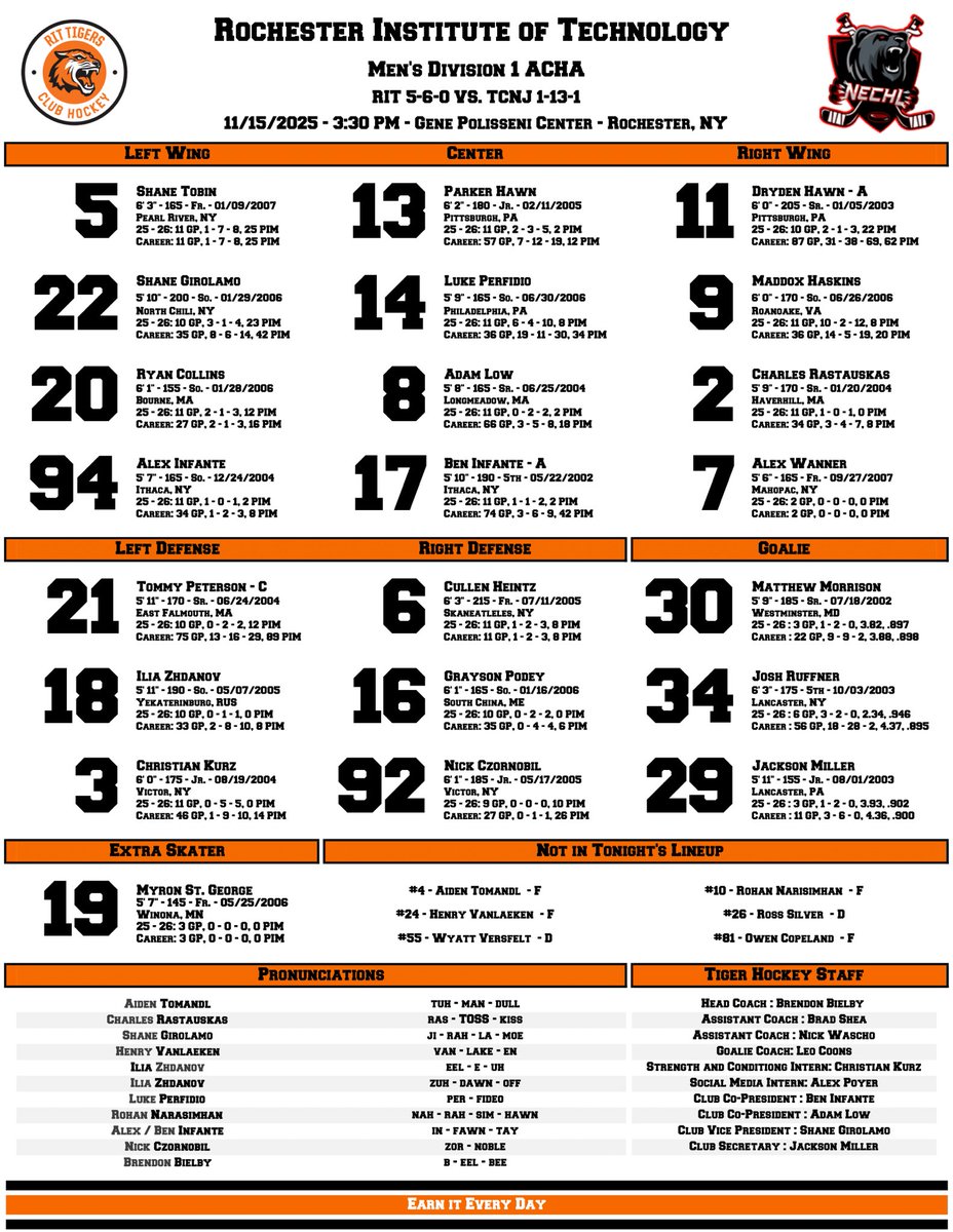 RIT ACHA D1 Hockey tweet media