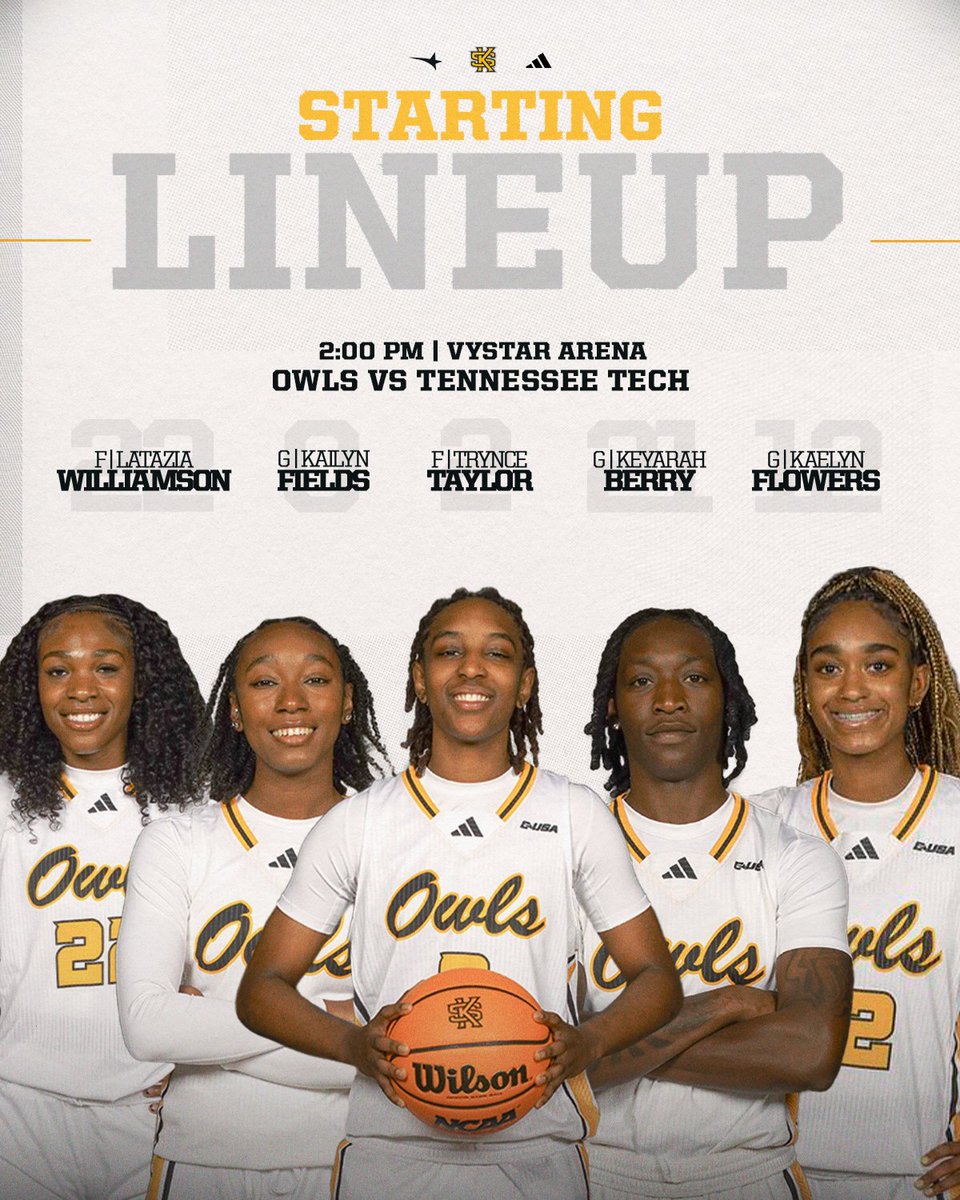 Kennesaw State WBB tweet media
