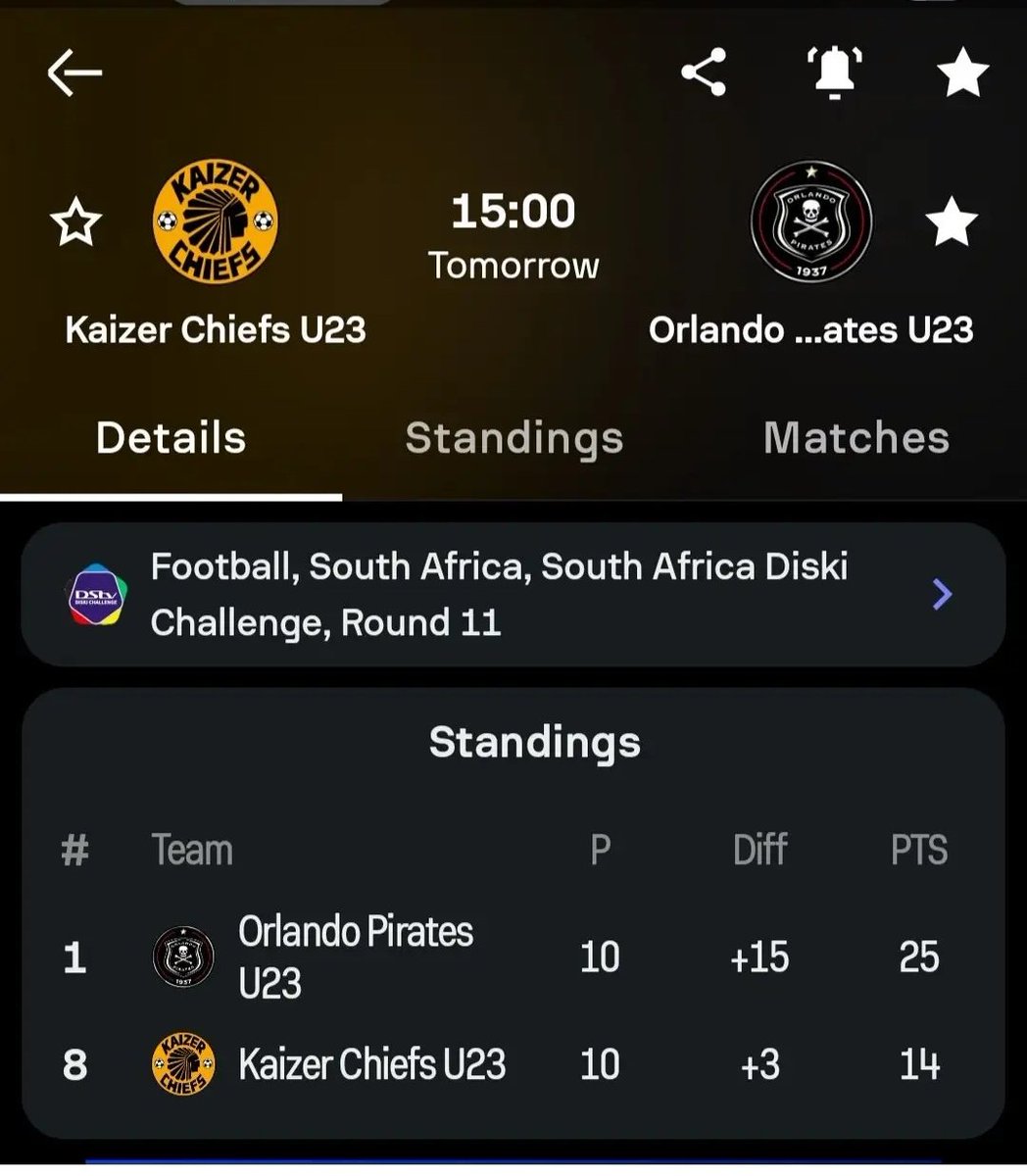 fifiluv176663's tweet image. Back to real business🙌🙌💯💯we support our boys tmrw
#SowetoDerby
#DDC
#OrlandoPirates