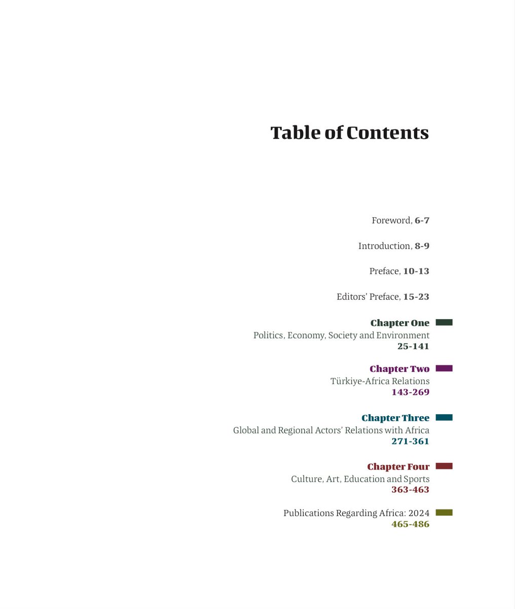 🌍 The Africa Yearbook 2024, which I co-edited with Prof. Dr. <a href="/soyalpt/">soyalp tamçelik</a>, has been published by <a href="/yurtdisiturkler/">YTB</a> with a foreword by First Lady <a href="/EmineErdogan/">Emine Erdoğan</a>, and is now available as a comprehensive reference work.

I would like to extend my thanks to YTB President <a href="/haditurus/">A. Hadi Turus</a>, as
