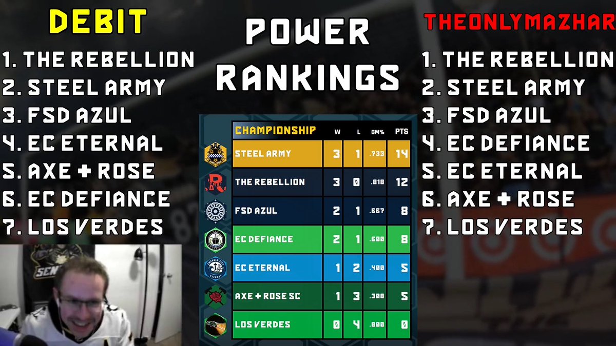 SupportersGamingLeague tweet media