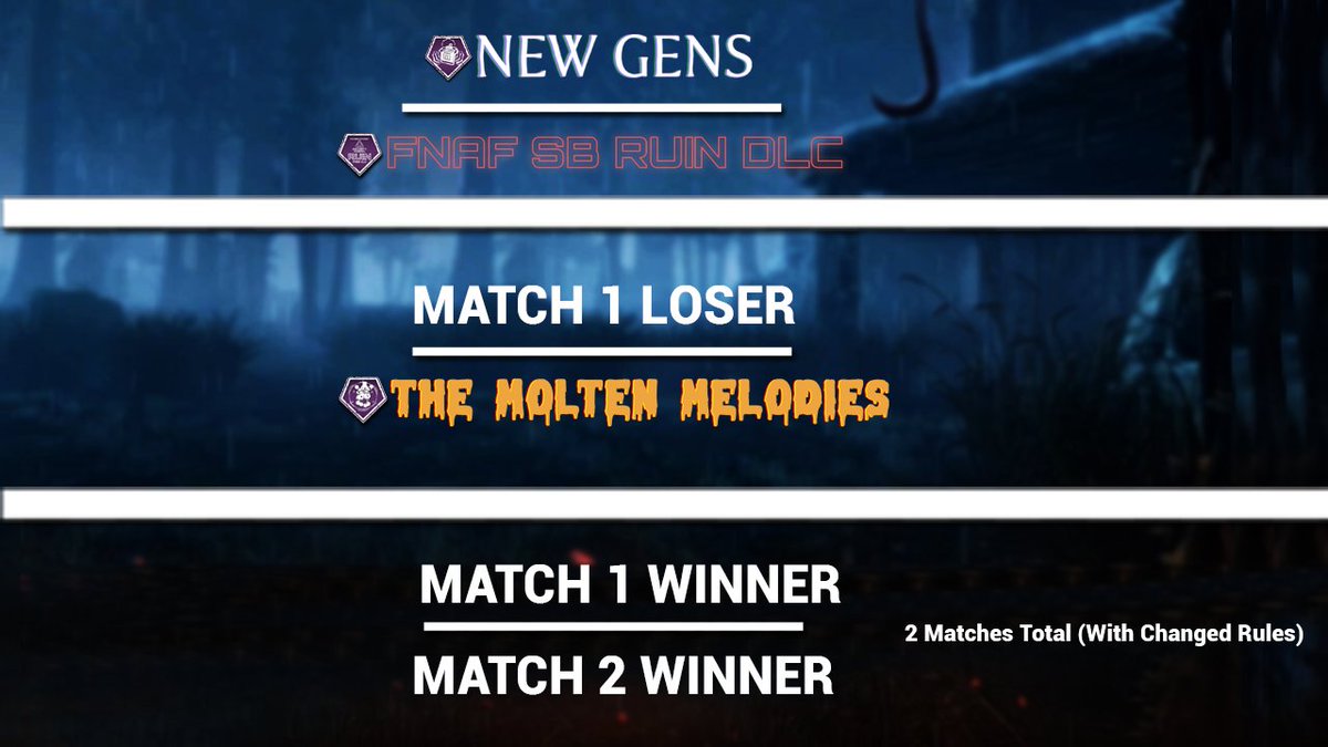 One More Night tweet media