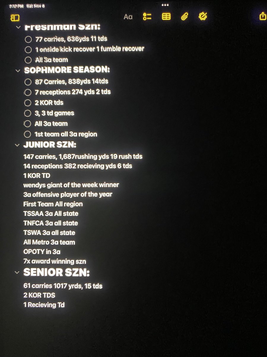 Stats from over these 4 years!!
<a href="/quayjordan9/">De’Quavious Jordan</a> <a href="/marcusperson477/">Marcus Person</a> <a href="/FBWO_/">Greg Moore II</a> <a href="/CoachPolo3/">Kira Means</a>