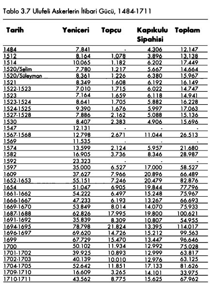 umitkatiranci's tweet image. 