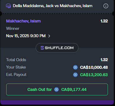 BtcsTv's tweet image. Impossible to lose @shufflecom 

RT + Reply, $100 to 1 person once I&apos;ve won🥱

#UFC322