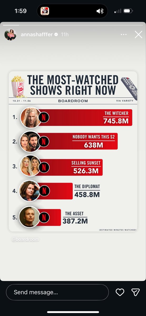 fillingless_pie's tweet image. Dude bros can stay crying 😂😂😂