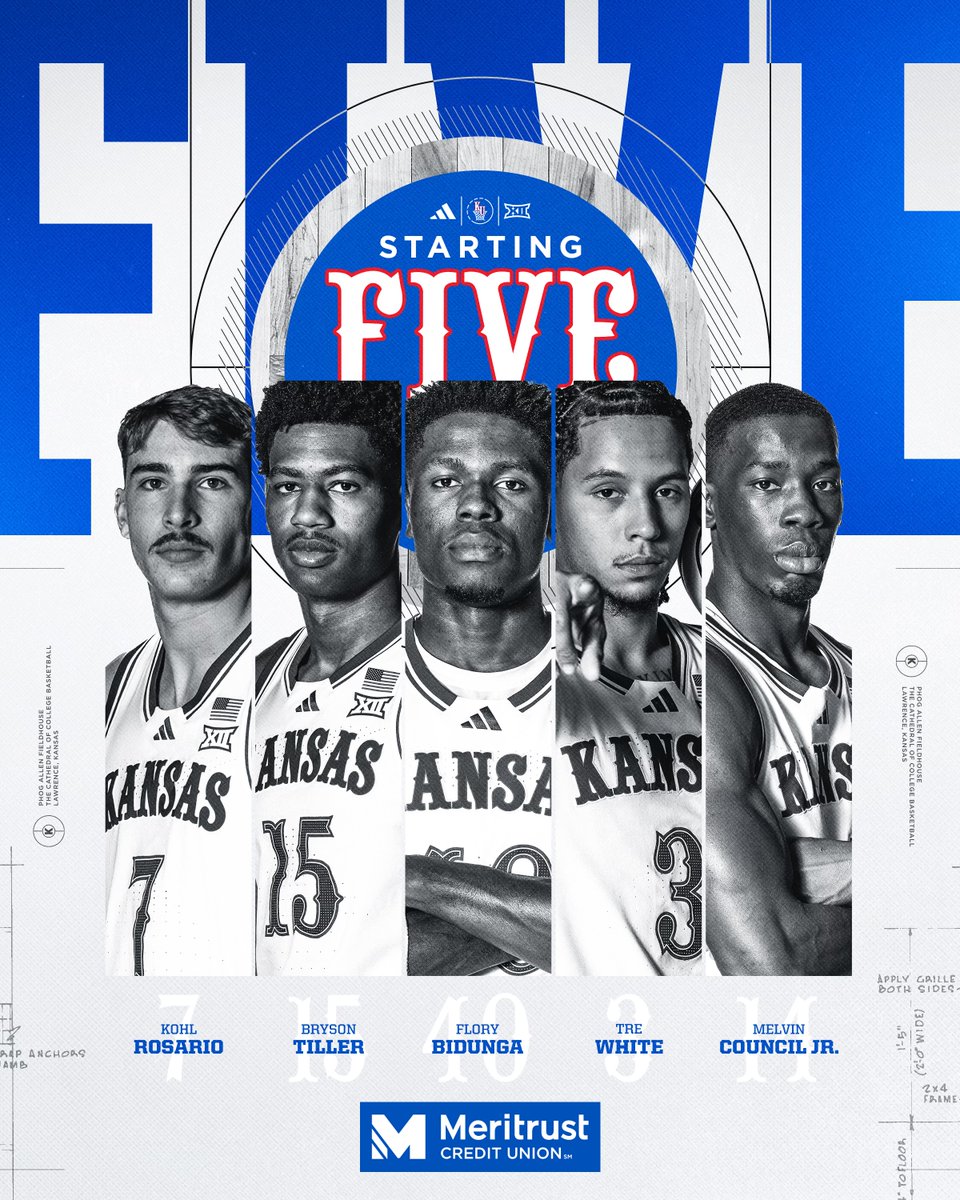 KUHoops's tweet photo. Starting Five:

#RockChalk x @meritrustcu https://t.co/mplDgQhUoJ