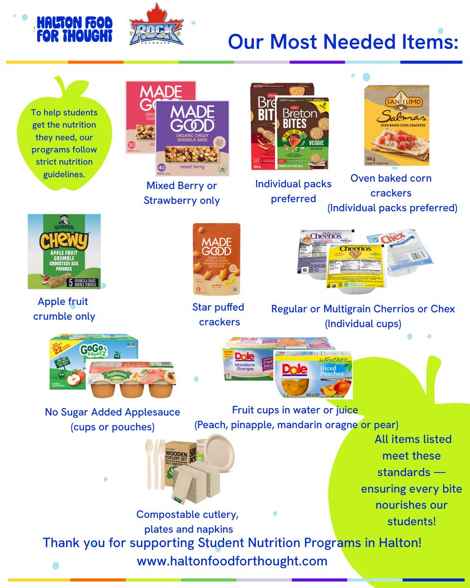 Halton Food for Thought tweet media