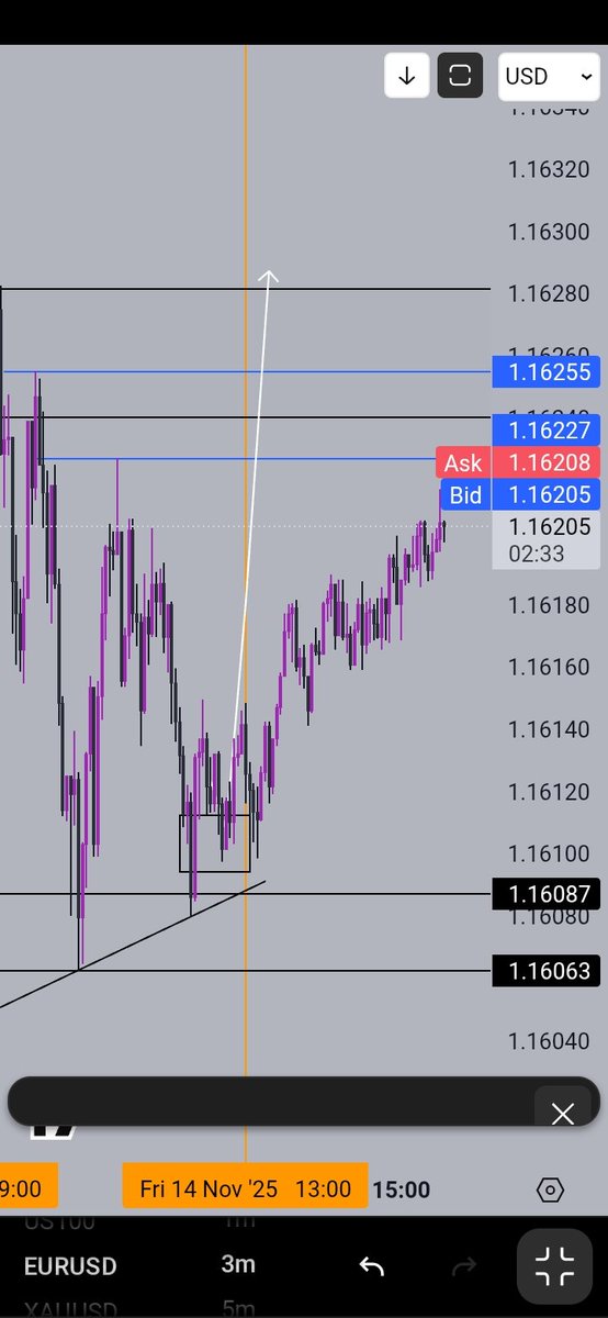 Narative and directional bias are the foundation of every single model and strategy. Hence FOCUS