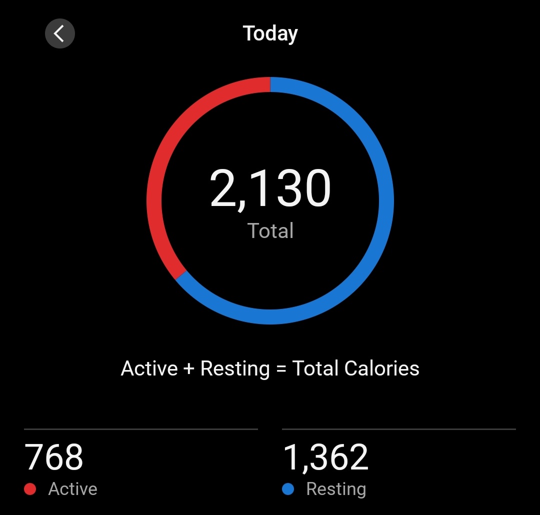 doki_ne71433's tweet photo. I think i did real good today guys
717 calories, 70g protein https://t.co/rdDzig5Cz7