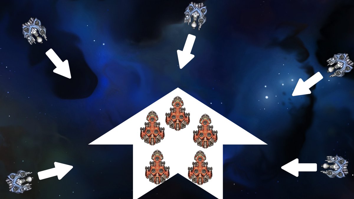 MilHiVisualized's tweet image. How to use the principles of concentration and dispersion in #starsector 
youtube.com/watch?v=Wwmeti…