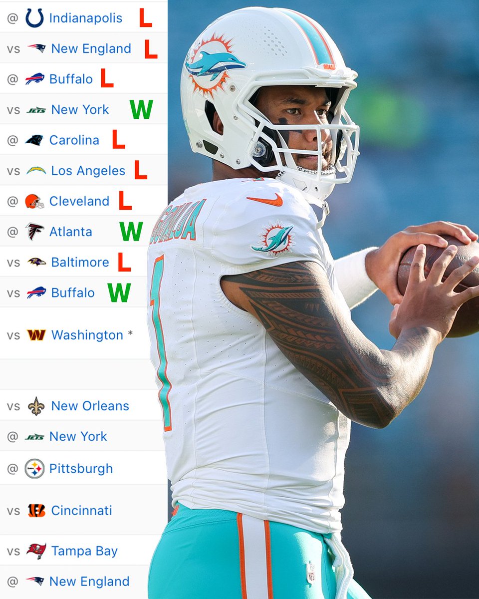 Are the Miami Dolphins about to go on a run?