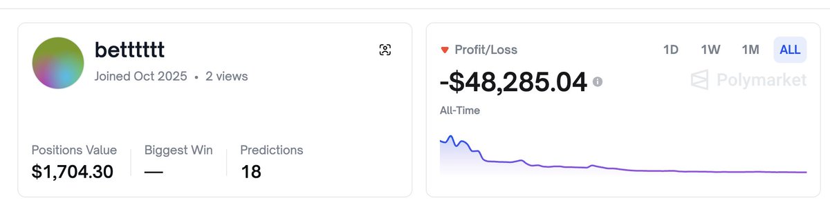 PredictOn tweet media