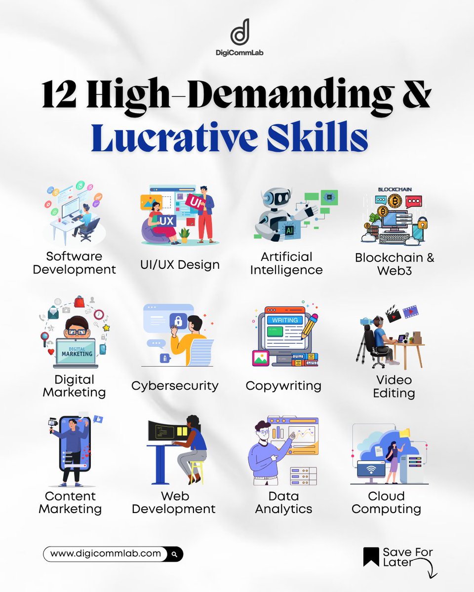 digicommlab's tweet image. The job market is changing fast, but some skills will stay valuable no matter how AI evolves.

If you want a career that stays profitable, relevant, and future-proof, start learning these now.

#HighDemandSkills #FutureSkills #CareerGrowth #DigitalSkills #SkillUp #FutureOfWork