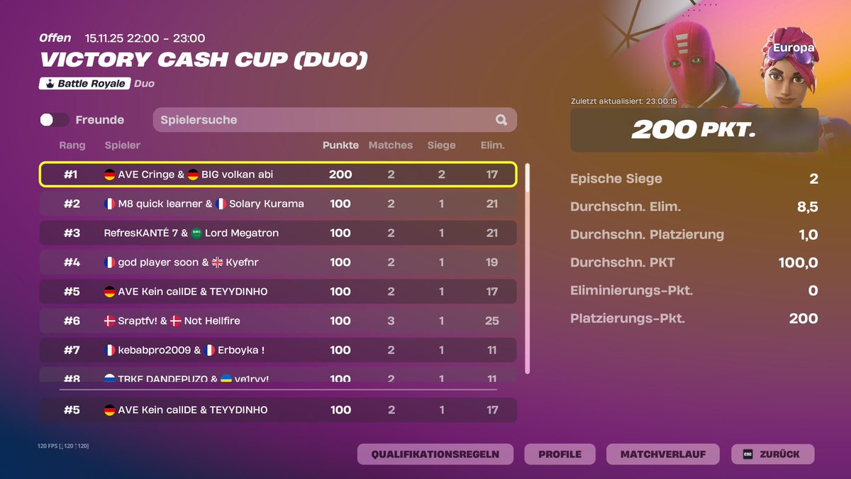 TEYYDINHO tweet media