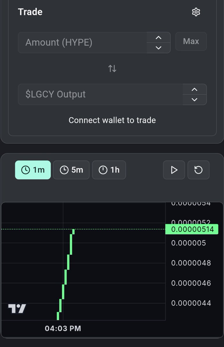$LGCY coded 🚀 

Wen 1 mil Marketcap? 

Thoon 👀 

Trade on app.fairmove.fun 🤝 

Create your referral link to start earning $Hype today 🔥 

#Hyperliquid