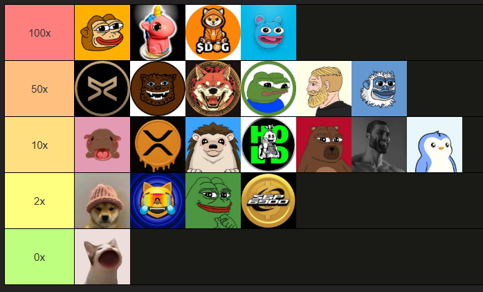 Sōka_Data 📐 tweet media