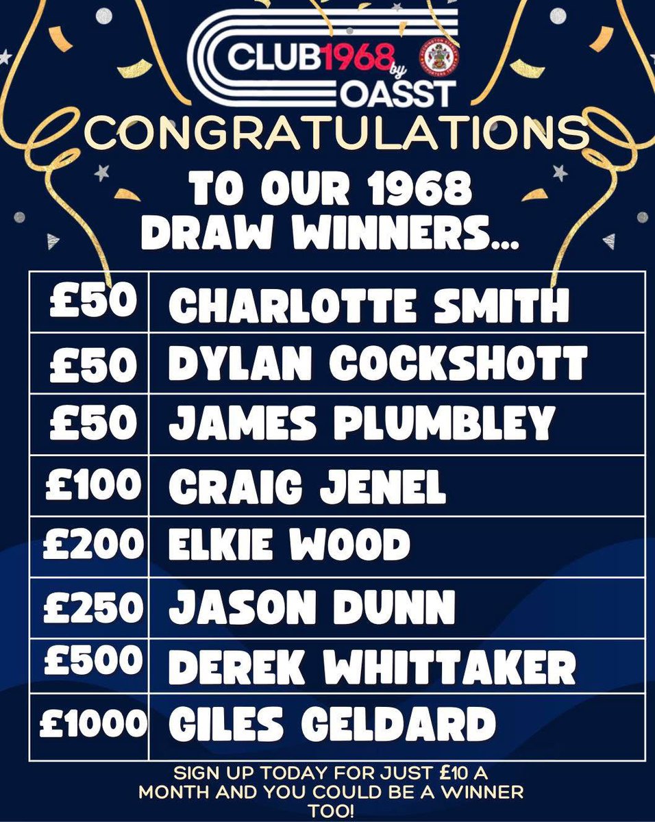 Congratulations to all our November winners .
Still time to be a part of Decembers bumper draw, sign up on the link below

pay.GoCardless.com/AL0004AMW3VA0C

<a href="/ASFCofficial/">Accrington Stanley</a> <a href="/ASFCPlayers/">Past And Present ASFC</a> <a href="/AmazingAccy/">Amazing Accrington</a> <a href="/axemanlowe/">Stephen Lowe</a> <a href="/officalassc1/">@officialassc</a>