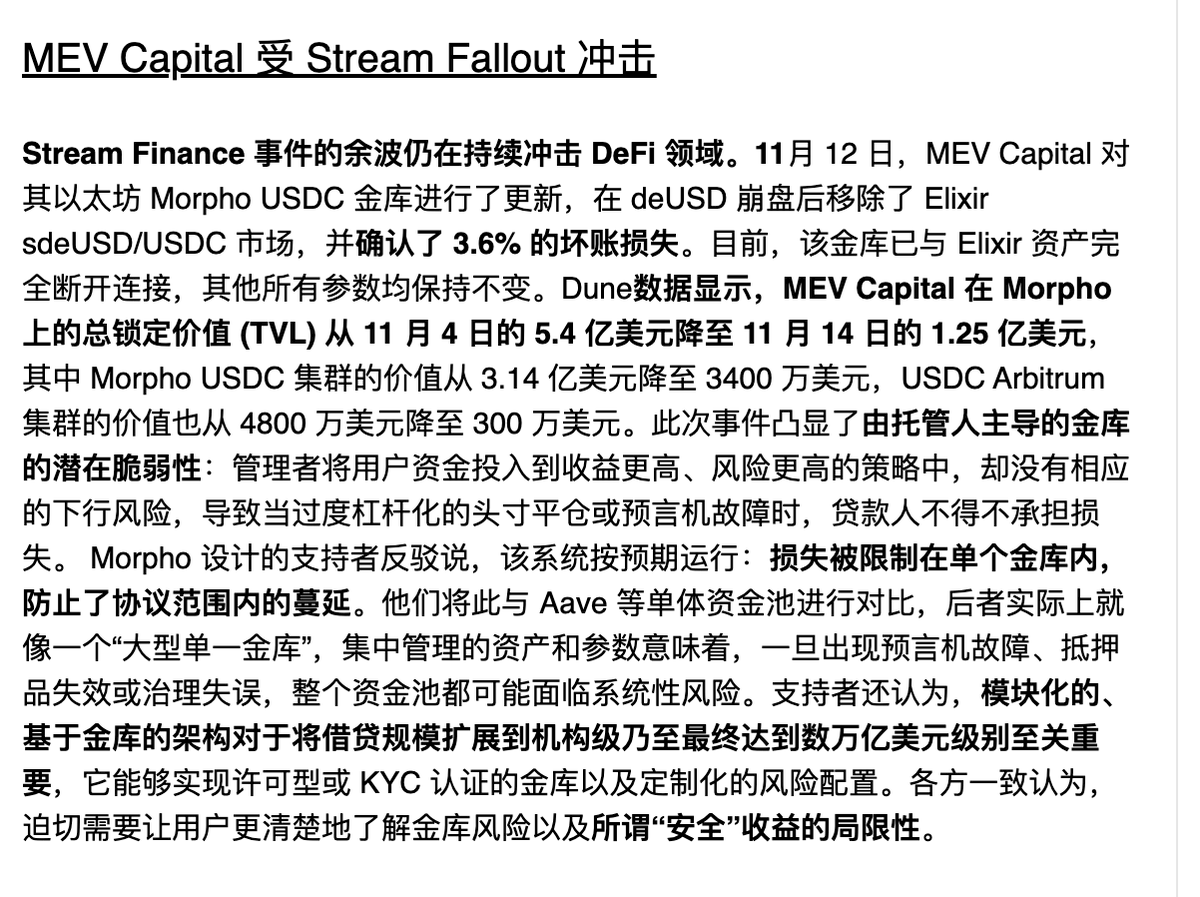 大早上收到Dune的推送，无比庆幸自己从Morpho上早早撤除了MEV Capital的usdc池子，实在感谢 <a href="/hongkongdoll/"></a> 和 <a href="/Woden_Hu/">Woden</a> 的提醒
