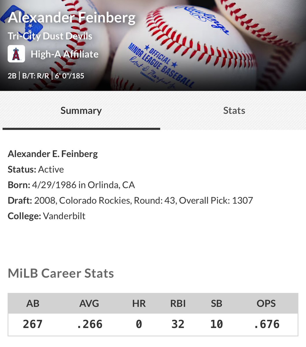 MikeDro_'s tweet image. Looks like you were a victim of Single A baseball